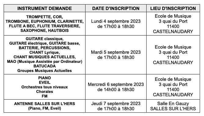 Capture d’écran 2023-07-11 à 20.20.57